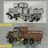 032 ワールド工芸 Nゲージ 100式鉄道牽引車の組立 その３