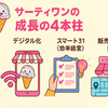 【決算速報】B-Rサーティワンアイスクリーム（2268）2025年12月期第1四半期決算を発表｜売上・利益ともに過去最高更新！