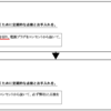 映像遅延装置カコロク VM-800HD-Light 取扱説明書記載内容訂正のお知らせ