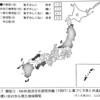 方言調査をすると「私は方言を話せないよ」と言われる話のまとめとか