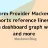 Terraform Provider Mackerel now supports reference lines for custom dashboard graph widgets, and more
