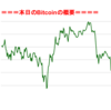 ■途中経過_2■BitCoinアービトラージ取引シュミレーション結果（2018年1月23日）