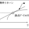 資産価格の理論：私的概論／（１２）効率的フロンティアへのリスクフリーレートの導入によるCAPMの導出