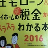 不動産の税金②