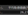 株式投資　5月第2週の成績