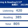 【最終結果】2023年9月10日受験のTOEICの結果