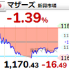 【12/9】相場雑感　IPO換金＆節税売りは峠を超えつつある？