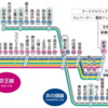 #3 東京で住みたい場所ランキング1位発表！！！！！！！