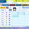 パワプロ2024作成 サクセス 青山(内野手)