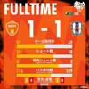 愛媛FC 2024年 J2第6節（A）山口