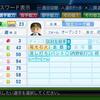 福岡ソフトバンクホークス　周東佑京(パワプロ2016パスワード)