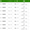 富田暁騎手12月28日の騎乗映像