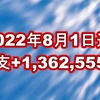 2022年8月1日週の収支