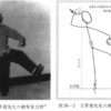 心意六合拳名蔵練法：筋力与六梢（『中国拳道・神意拳： 王薌齋原伝拳法』より）