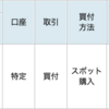 FC東京の試合結果にあわせて投資信託を買う！Season2021　#43（366口を買い足し）　#Jリーグでコツコツ投資