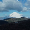 春の箱根旅Ⅰ『箱根駒ヶ岳ロープウェーからの眺望～富士山と芦ノ湖～』