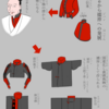 襦袢の歴史や発展から実用性について　江戸初期の人が着ていた襦袢を作って着てみる
