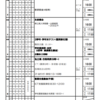 週計画No.47(2月13日～19日)について