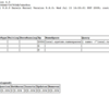 MacBookにMongoDBをセットアップしてみた。