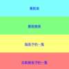 PT2を使ってPtTimer+PtmrRemoteで快適録画環境を