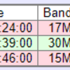 4U1UN 国際連合本部 LoTW CFM