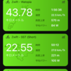 5/3 日曜ロング　zwift6h→徒歩2h