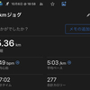 【ランニング記録】5kmジョグ；「第39回新潟シティマラソン2023」走ります！