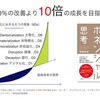 10％の改善より10倍の成長を目指せ（1日1冊）	