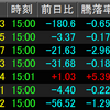 8/10相場振り返り