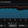 マラソン練習9月9日(金)