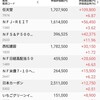 日本株の保有状況（20230503）