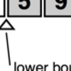 Idiom: Getting the largest number that is less than x