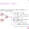 「機械学習と深層学習」をやってみる(6. バックプロパゲーション)