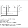 エレドラ用小物妄想