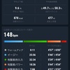 【EペースJog】15km Ave 5'45/km 今年の年末年始の走り込みは92km