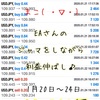 1月20〜24日・無料の自動売買ソフトの収益結果＠EAさんに割り込んで手動決済で利益を伸ばす～(*´ω｀*)