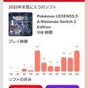 忘れられてたあゆみ
