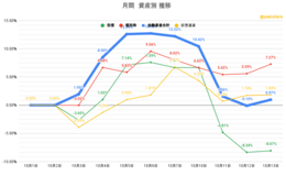 記事を見る