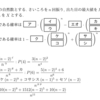 京都大学の問題ver.20220220