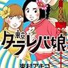 闇掘削機の本能を刺激されてしまった