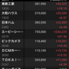 含み益100万突破