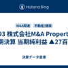 #693 株式会社M&A Properties 第6期決算 当期純利益 ▲27百万円