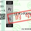 2024年5月4日・5日　馬券成績