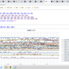 （ 札幌・寿都≒泊原発 0.0 ３ μ ）／（ 旭川・共和町≒泊原発 0.0 ２９ μ ）／（ 釧路・岩内 0.0 ２８ μ ）…