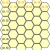 六角形（HEX）マップの座標系まとめ