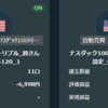 トライオートETF　2021年1月の実績