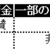 震災から一年が過ぎた日に見た残念な発言