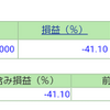 ポートフォリオ　営業日：2022/10/24