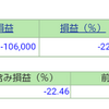 ポートフォリオ　営業日：2021/8/5