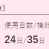 【恐怖】１月の光熱費【冬の光熱費対策】